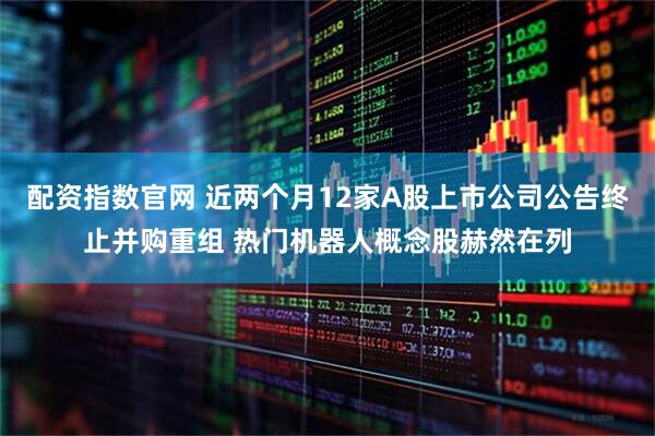 配资指数官网 近两个月12家A股上市公司公告终止并购重组 热门机器人概念股赫然在列
