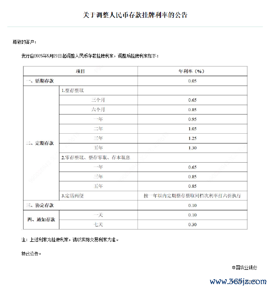 配资投资 农业银行下调存款利率 1年定期下破1%