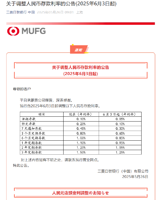 股票查询网 三菱日联银行宣布将下调人民币存款利率